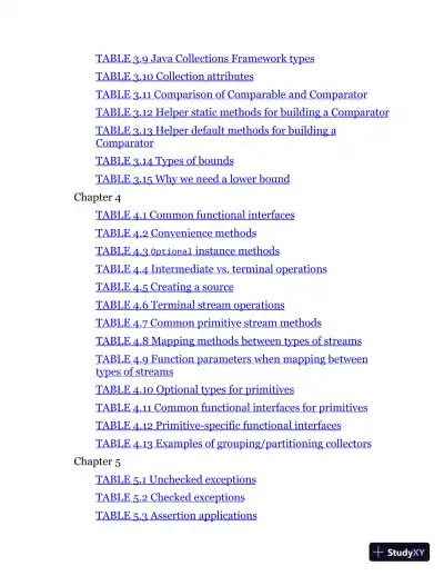 Study Guide Exam 1Z0-816 and Exam 1Z0-817 (2020) - Page 9 preview image