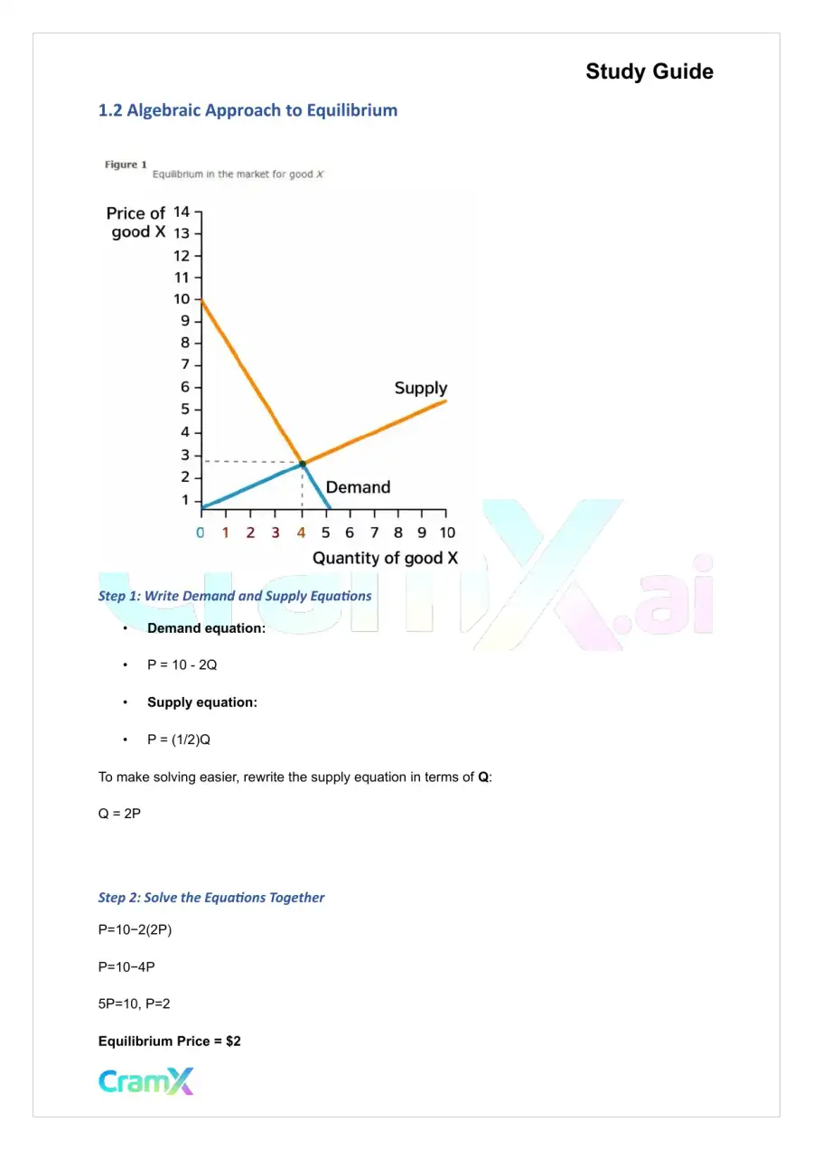 Economics - Demand, Supply, and Elasticity, page 2