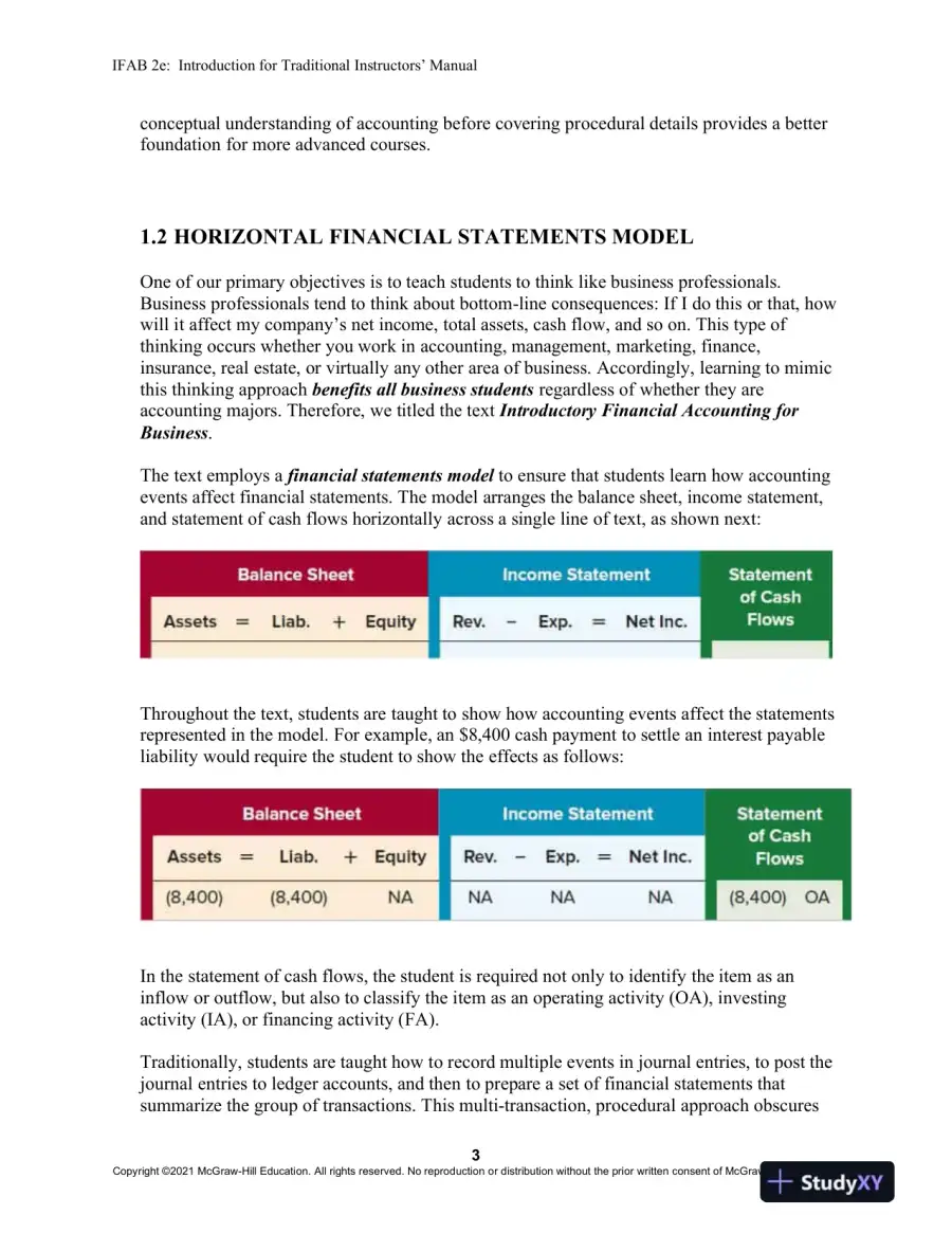 Class Notes for Introductory Financial Accounting for Business, 2nd Edition, page 4