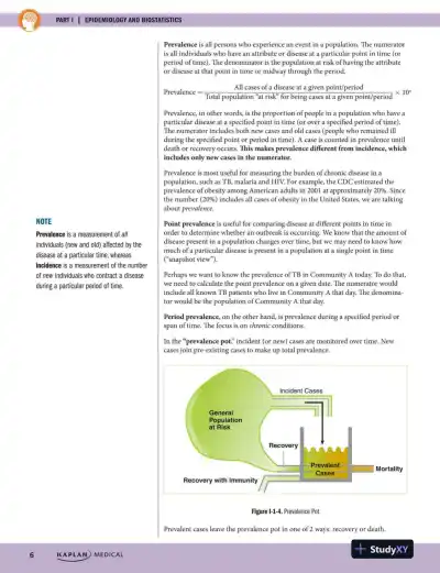 Preclinical Behavioral Science and Social Sciences Review 2023: For USMLE Step 1 and COMLEX-USA Level 1 (2023) - Page 14 preview image