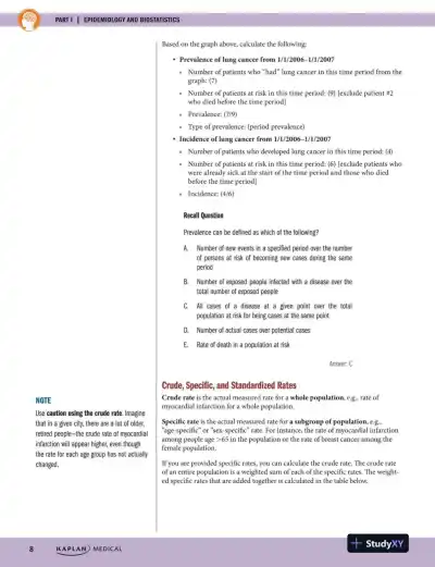 Preclinical Behavioral Science and Social Sciences Review 2023: For USMLE Step 1 and COMLEX-USA Level 1 (2023) - Page 16 preview image