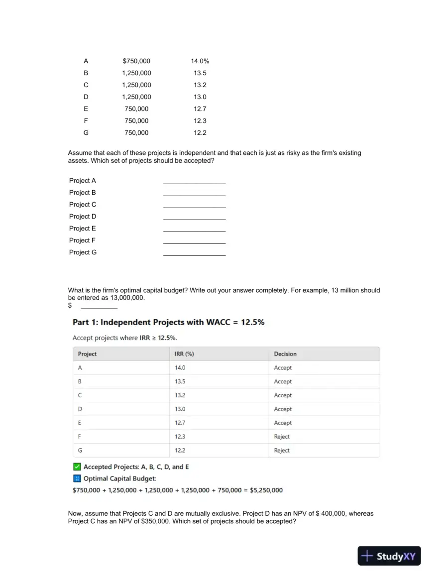 Real Options Analysis: Evaluating Investment Decisions Under Uncertainty, page 5
