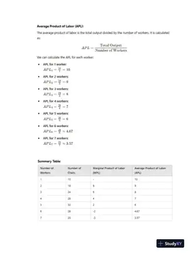 Production, Costs, and Returns: Analyzing Manufacturing and Economic Functions - Page 4 preview image