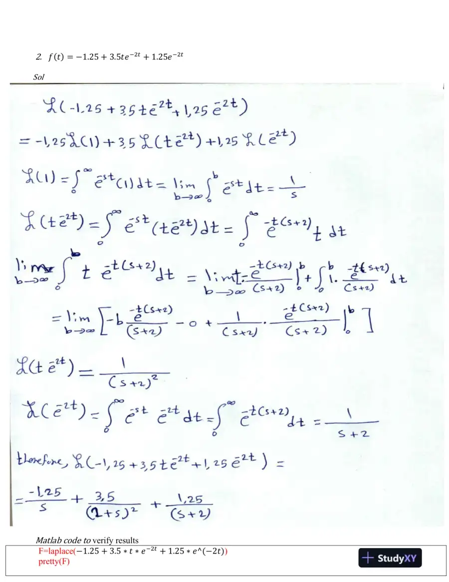 Laplace Transforms, Inverse Laplace Transforms, and Differential Equations: Analytical and MATLAB Verification, page 3
