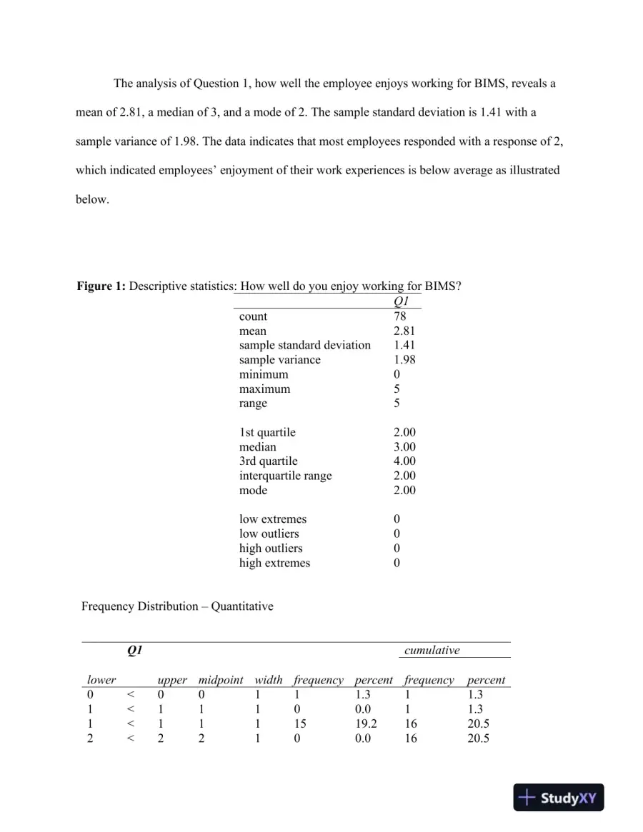 QNT/351 Week 3 � Summarizing and Presenting Data, page 3
