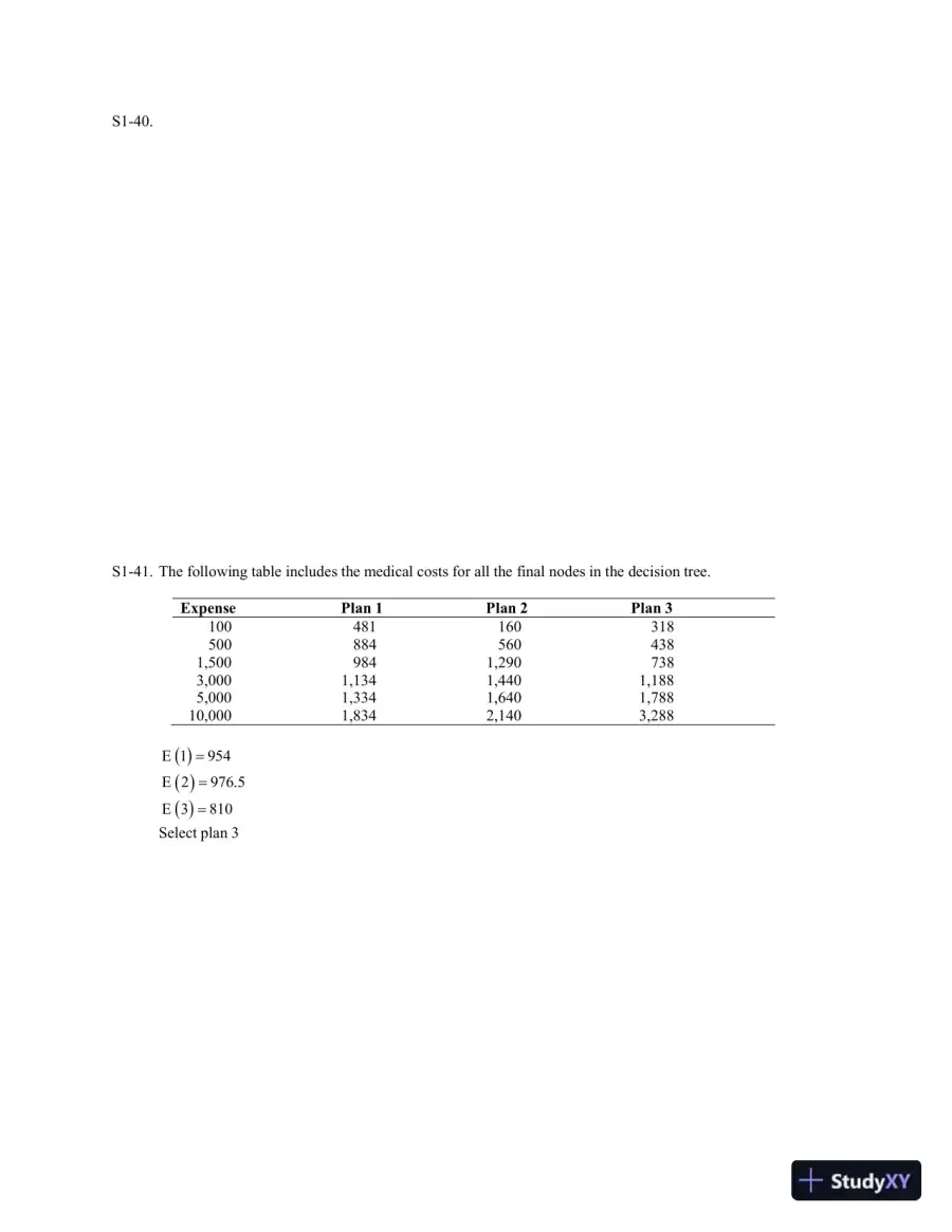 Solution Manual for Operations and Supply Chain Management, 9th Edition, page 24