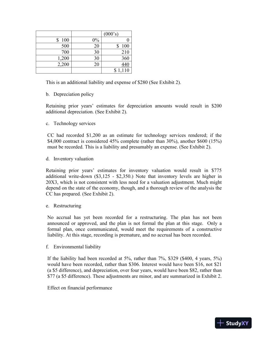 Intermediate Accounting Volume 2, Seventh Canadian Edition Solution Manual, page 12