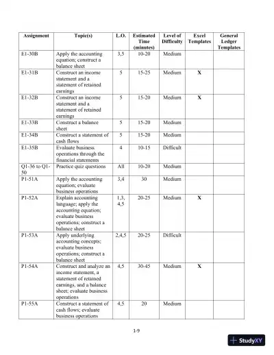 Class Notes for Financial Accounting, 10th Edition - Page 10 preview image