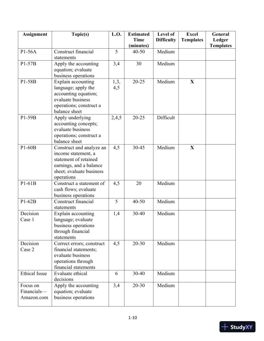 Class Notes for Financial Accounting, 10th Edition, page 11