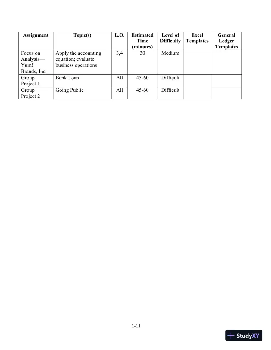 Class Notes for Financial Accounting, 10th Edition, page 12