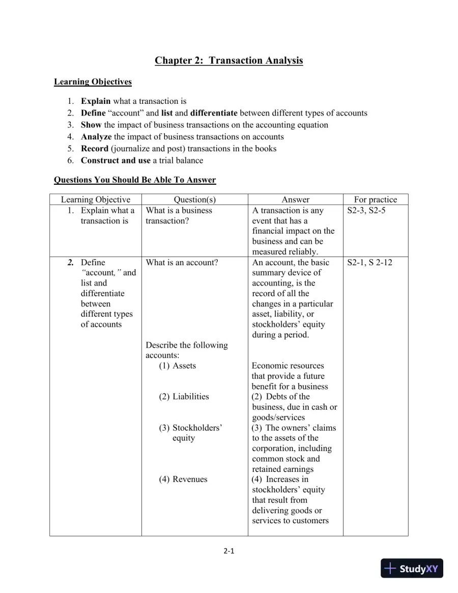 Class Notes for Financial Accounting, 10th Edition, page 17