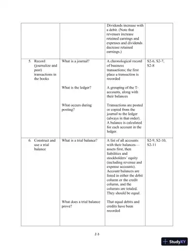 Class Notes for Financial Accounting, 10th Edition - Page 19 preview image