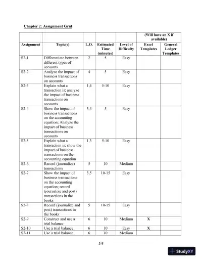 Class Notes for Financial Accounting, 10th Edition - Page 24 preview image