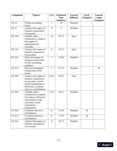 Class Notes for Financial Accounting, 10th Edition - Page 25 preview image