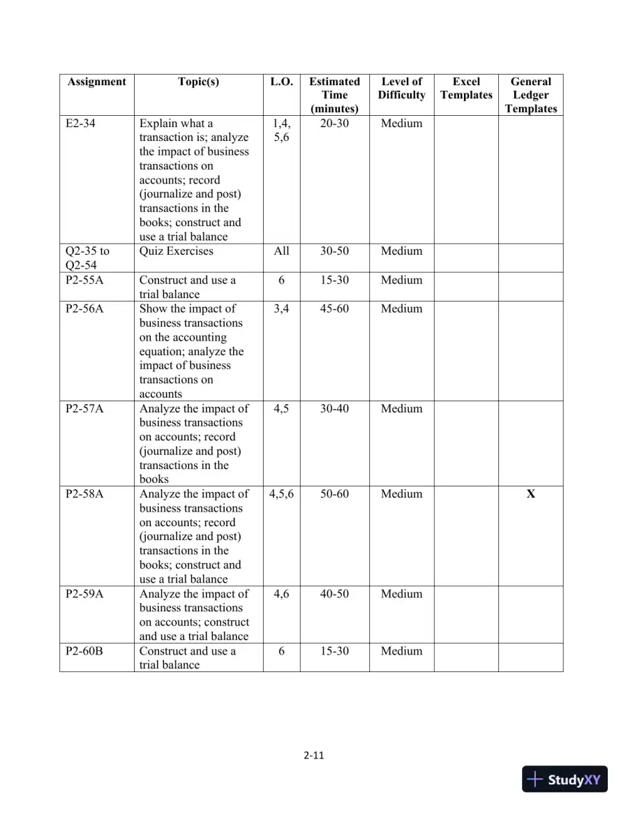 Class Notes for Financial Accounting, 10th Edition, page 27