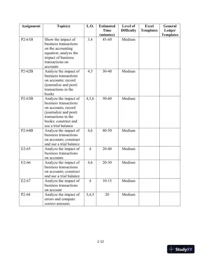 Class Notes for Financial Accounting, 10th Edition - Page 28 preview image