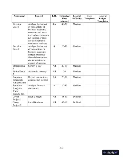 Class Notes for Financial Accounting, 10th Edition - Page 29 preview image