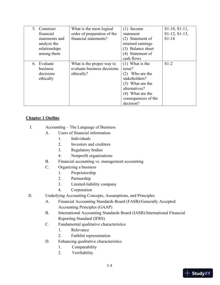 Class Notes for Financial Accounting, 10th Edition, page 4