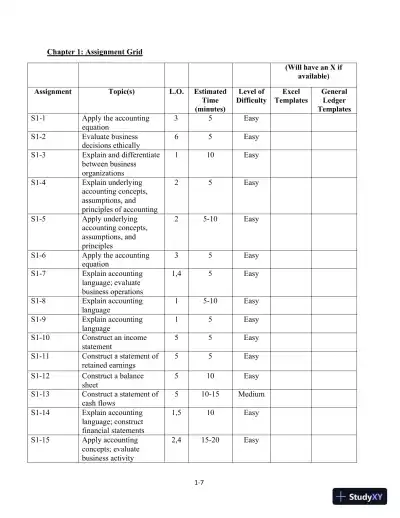 Class Notes for Financial Accounting, 10th Edition - Page 8 preview image