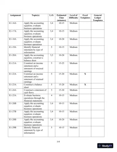Class Notes for Financial Accounting, 10th Edition - Page 9 preview image