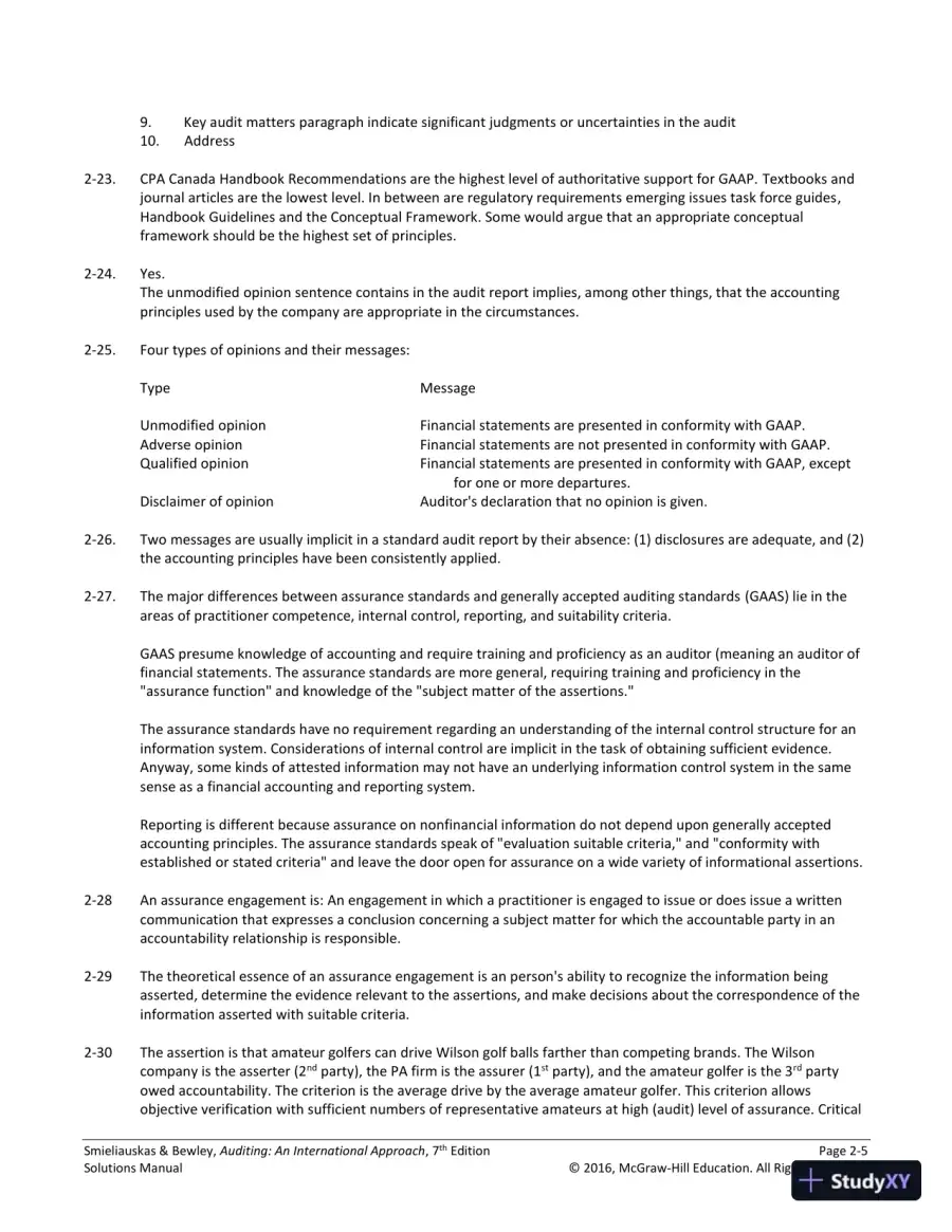 Auditing: An International Approach Seventh Canadian Edition Solution Manual, page 14
