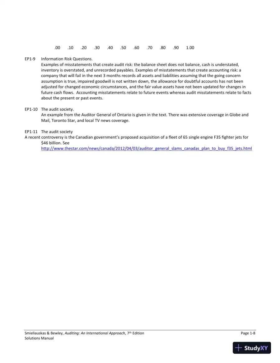 Auditing: An International Approach Seventh Canadian Edition Solution Manual, page 9