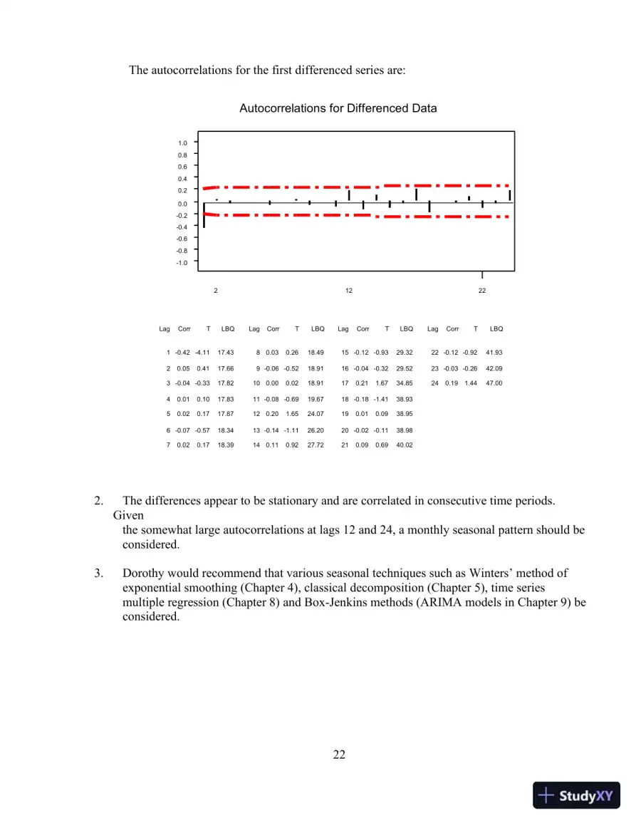 Solution Manual for Business Forecasting, 9th Edition, page 27