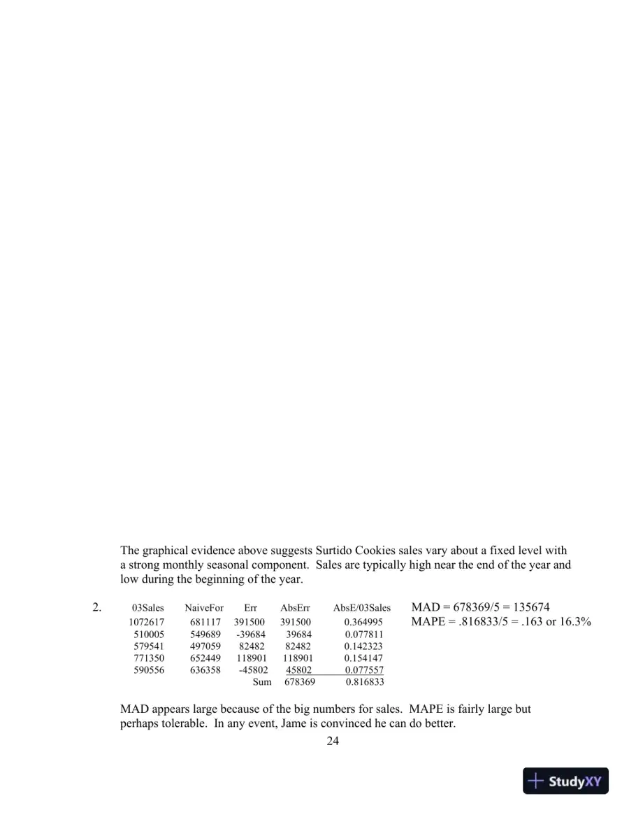 Solution Manual for Business Forecasting, 9th Edition, page 29