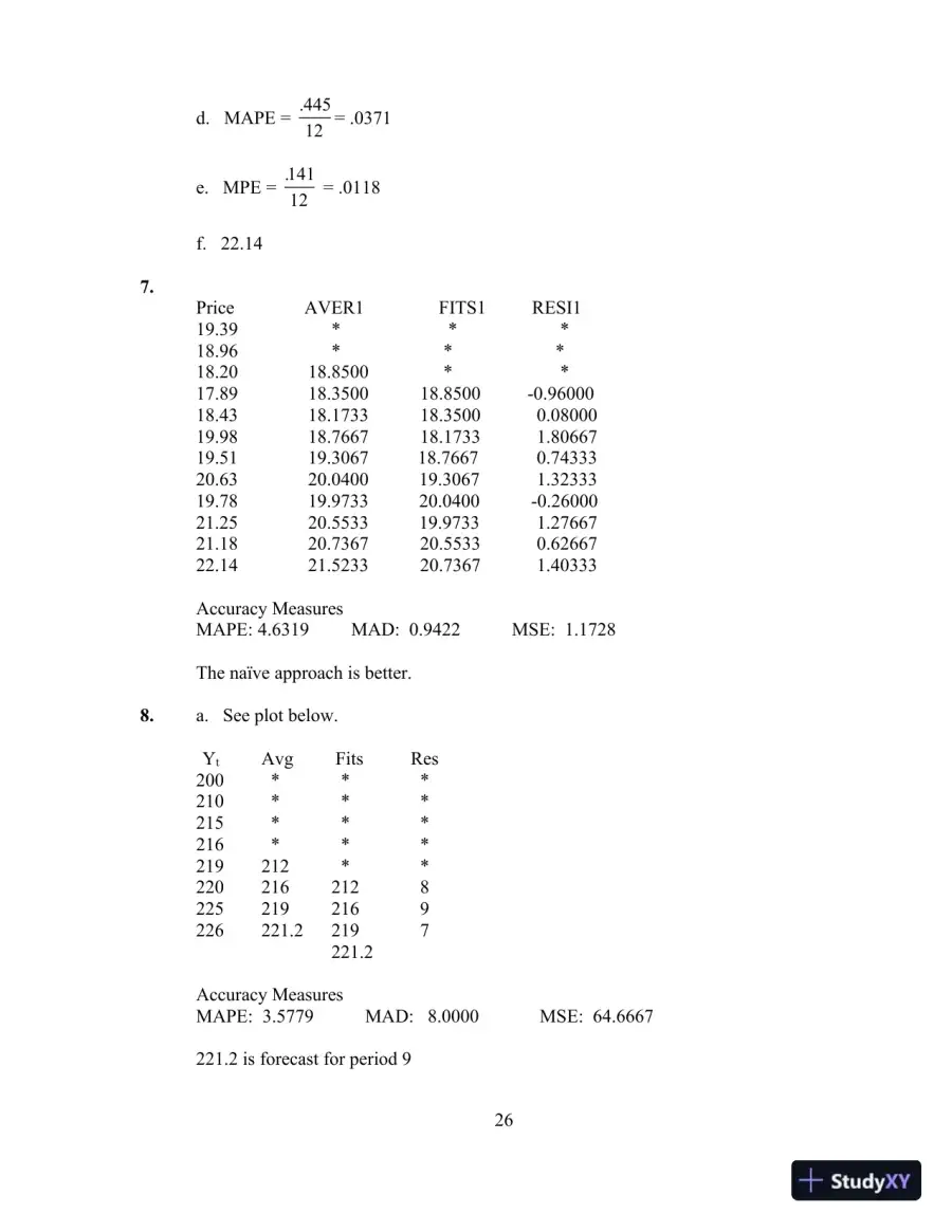 Solution Manual for Business Forecasting, 9th Edition, page 31