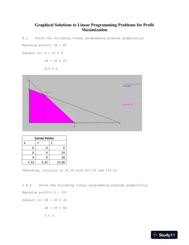 Graphical Solutions to Linear Programming Problems for Profit Maximization - Page 1 preview image