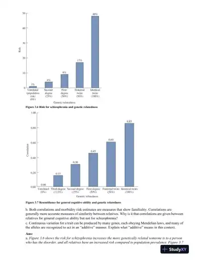 Behavioral Genetics Sixth Edition Test Bank - Page 16 preview image