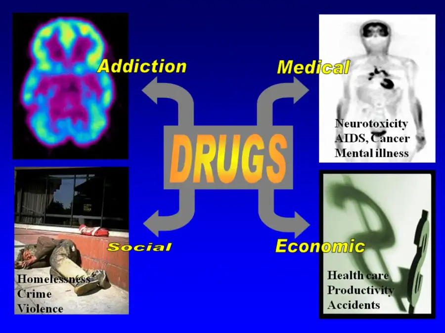 Substance Abuse And Dependence, page 2
