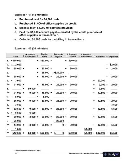 Solution Manual For Fundamental Accounting Principles with Best Buy Annual Report, 19th Edition - Page 15 preview image