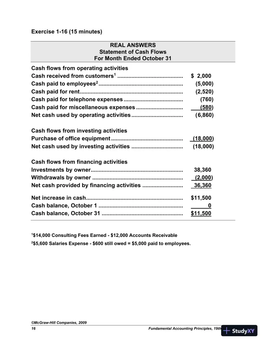 Solution Manual For Fundamental Accounting Principles with Best Buy Annual Report, 19th Edition, page 17