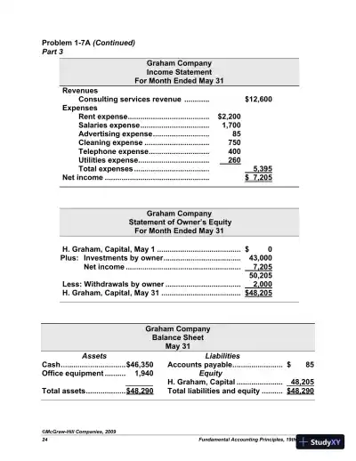 Solution Manual For Fundamental Accounting Principles with Best Buy Annual Report, 19th Edition - Page 25 preview image