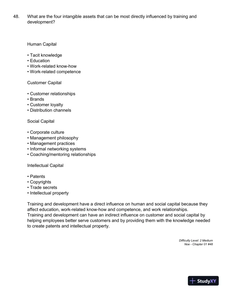 Employee Training and Development (Irwin Management) 7th Edition Test Bank, page 22