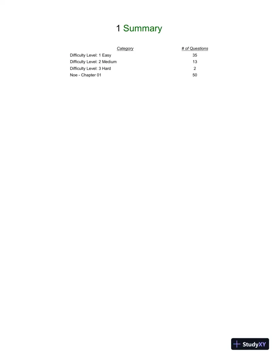 Employee Training and Development (Irwin Management) 7th Edition Test Bank, page 24