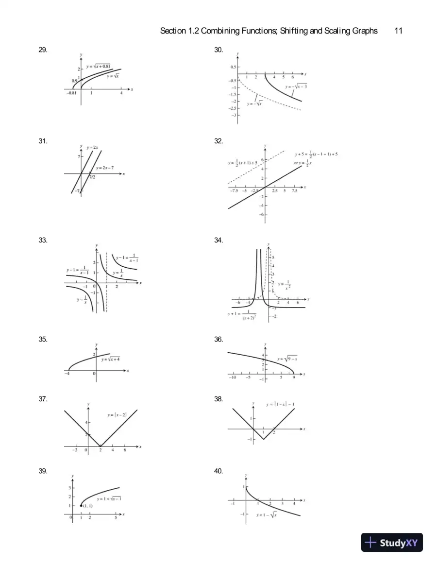 Solution Manual For Thomas' Calculus, 12th Edition, page 12