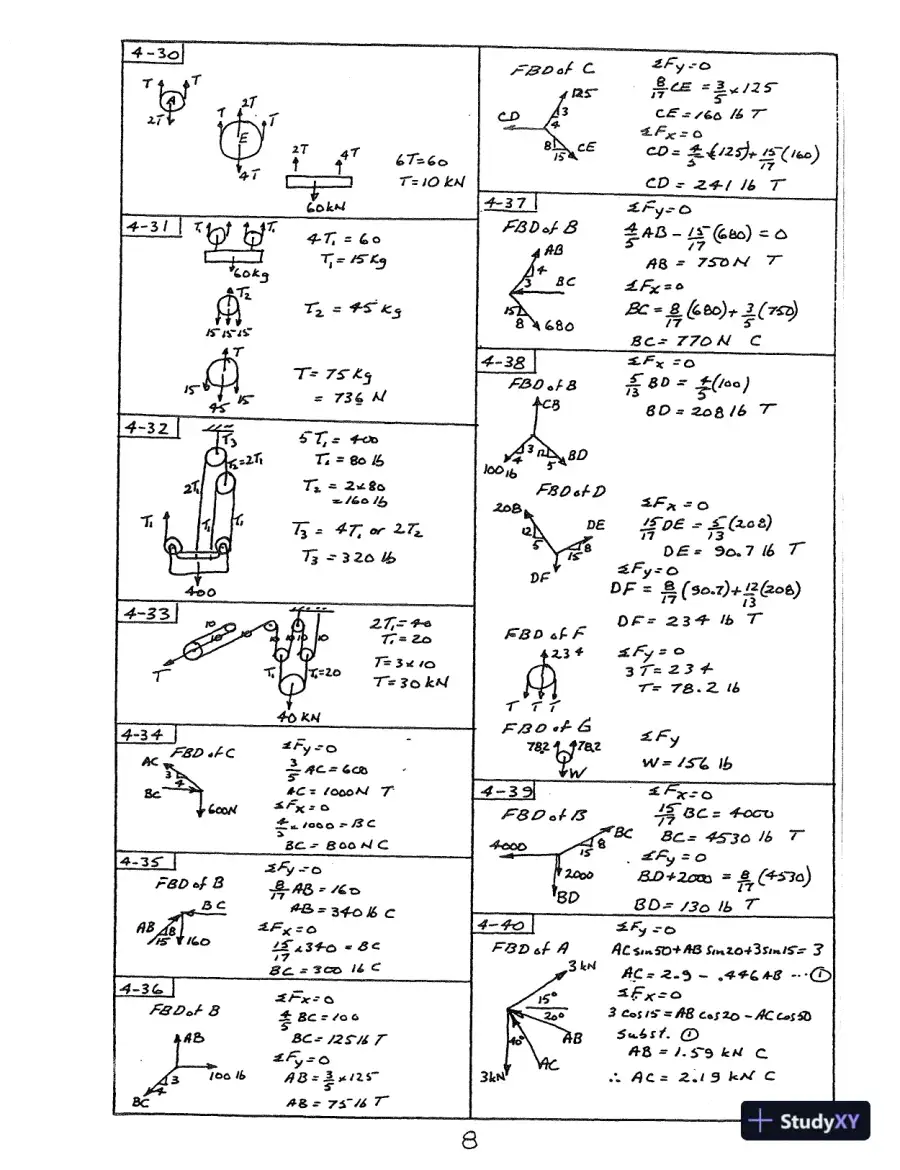 Solution Manual for Applied Mechanics for Engineering Technology, 8th Edition, page 10
