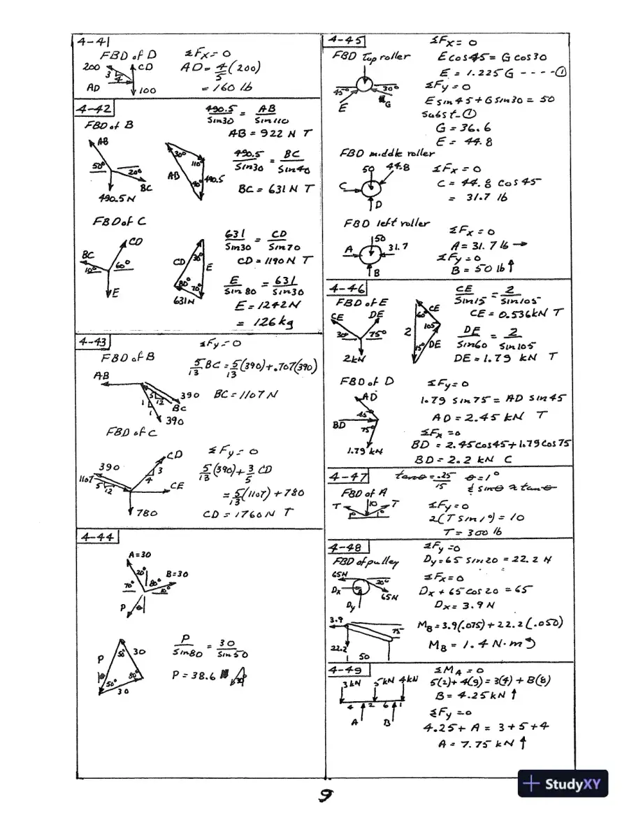 Solution Manual for Applied Mechanics for Engineering Technology, 8th Edition, page 11