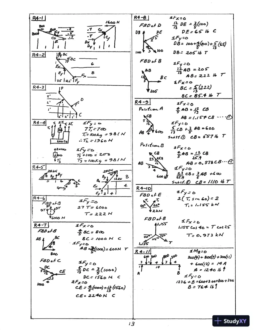 Solution Manual for Applied Mechanics for Engineering Technology, 8th Edition, page 15
