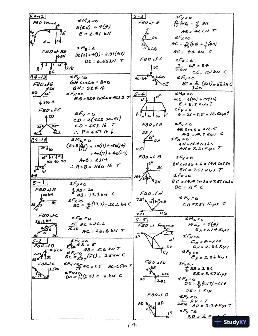 Solution Manual for Applied Mechanics for Engineering Technology, 8th Edition, page 16