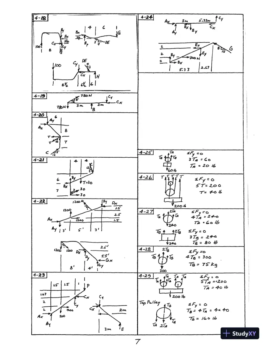 Solution Manual for Applied Mechanics for Engineering Technology, 8th Edition, page 9