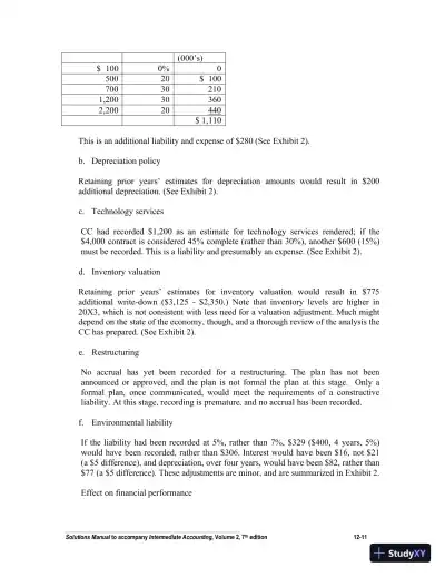 Intermediate Accounting, Volume 2, Seventh Canadian Edition Solution Manual - Page 12 preview image