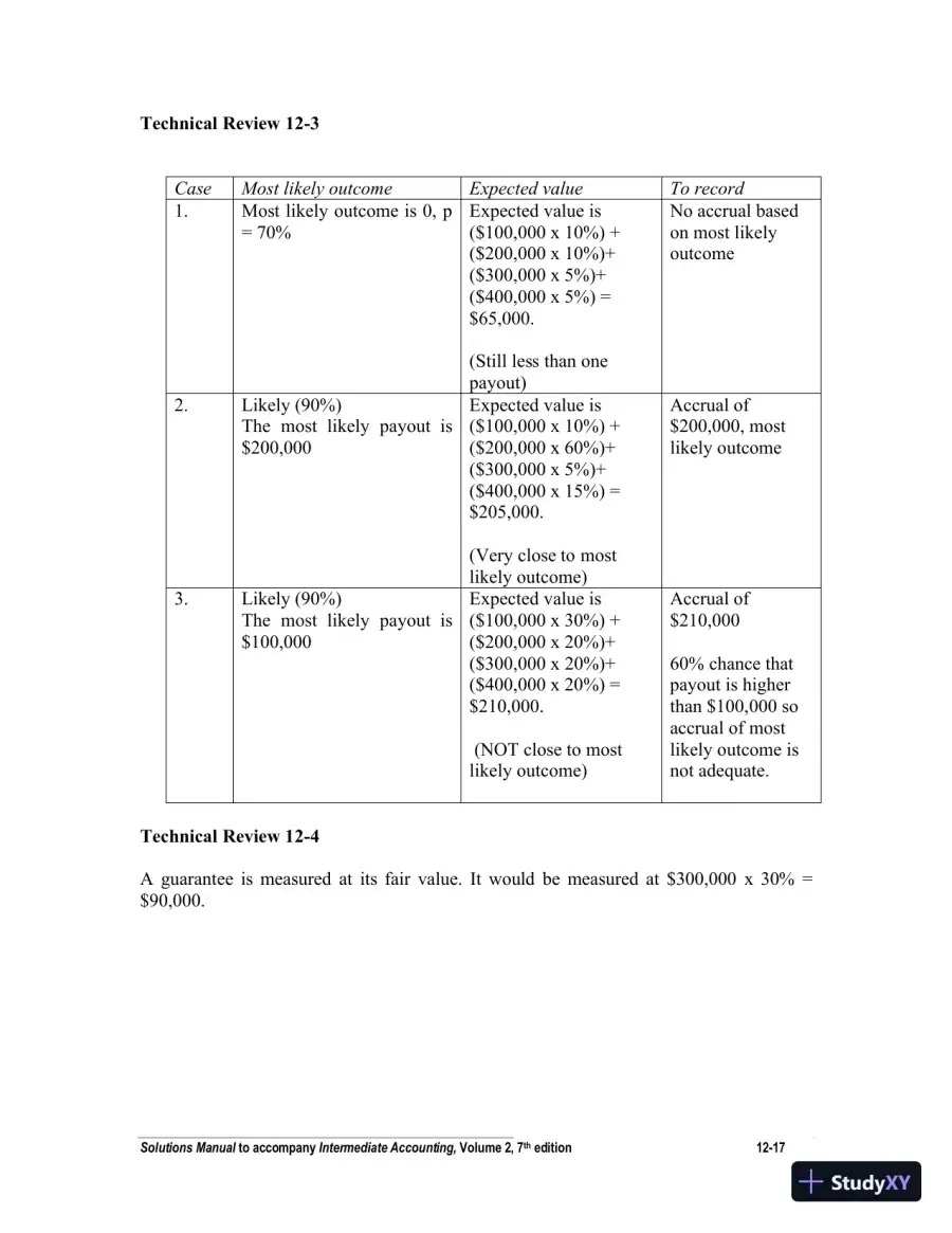 Intermediate Accounting, Volume 2, Seventh Canadian Edition Solution Manual, page 18