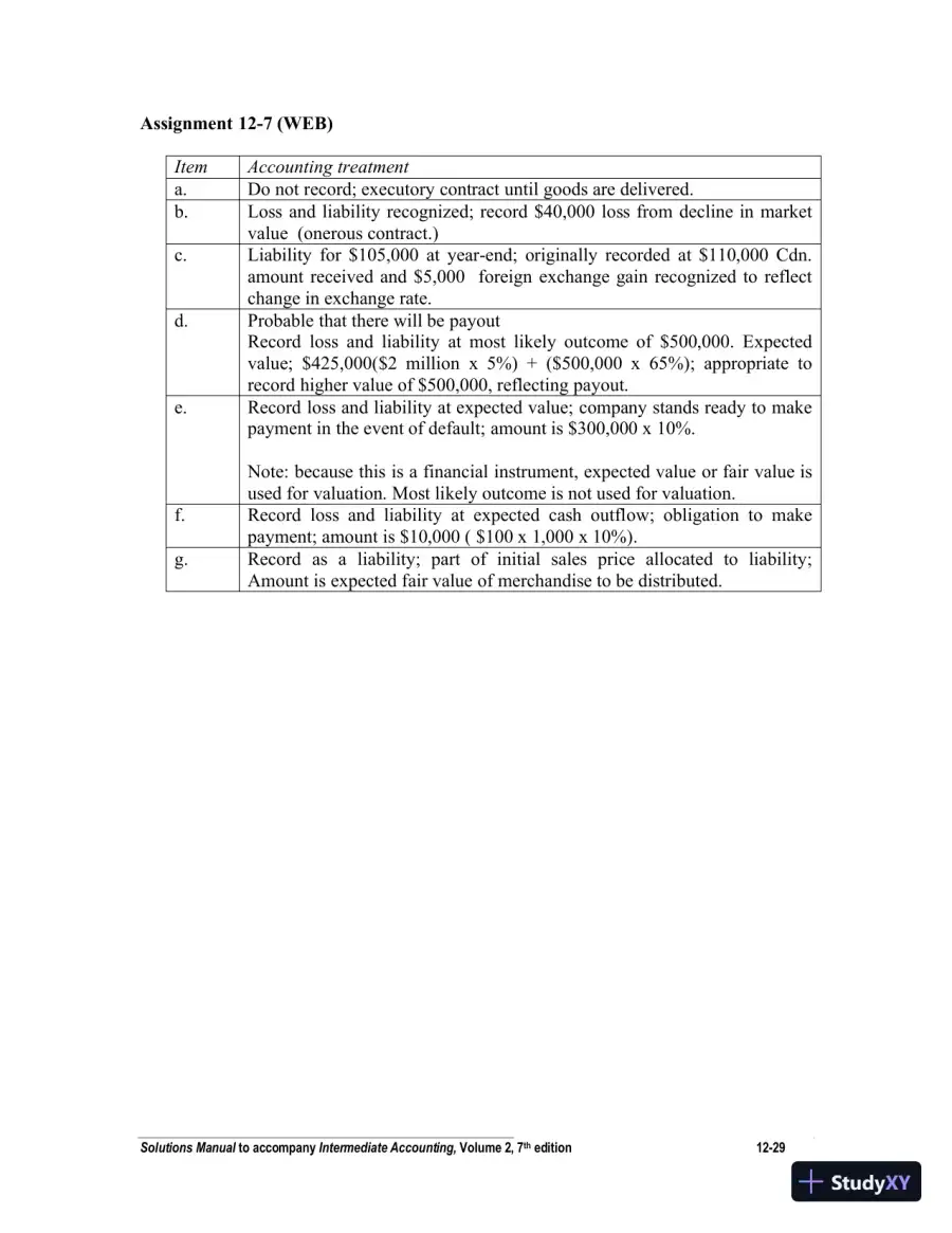 Intermediate Accounting, Volume 2, Seventh Canadian Edition Solution Manual, page 30