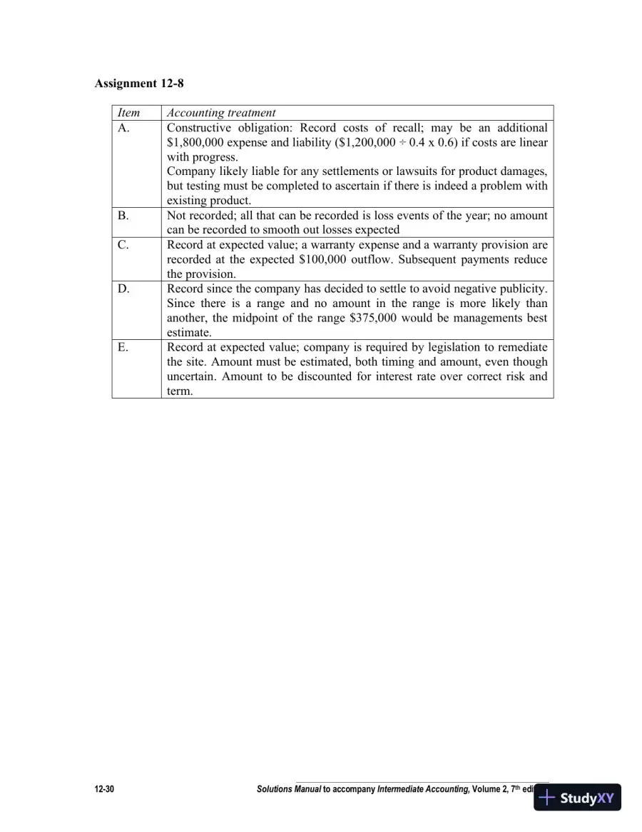 Intermediate Accounting, Volume 2, Seventh Canadian Edition Solution Manual, page 31