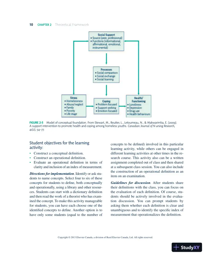 Nursing Research In Canada: Methods, Critical Appraisal, And Utilization, 3rd Canadian Edition Solution Manual, page 11