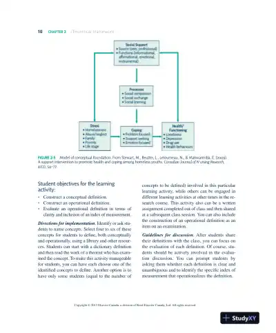 Nursing Research In Canada: Methods, Critical Appraisal, And Utilization, 3rd Canadian Edition Solution Manual - Page 11 preview image