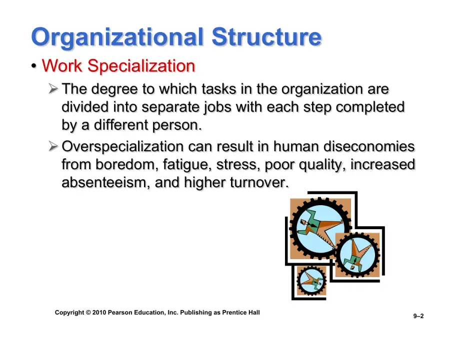 Designing Organizational Structure, page 2